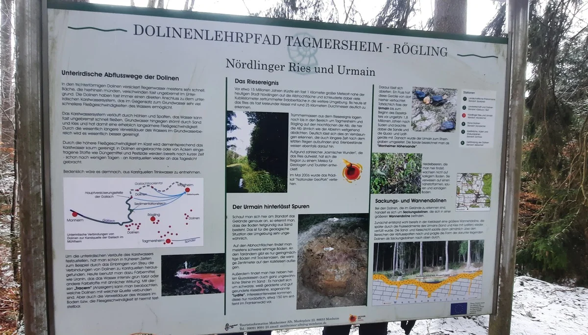 © Copyright: Sektion Treuchtlingen