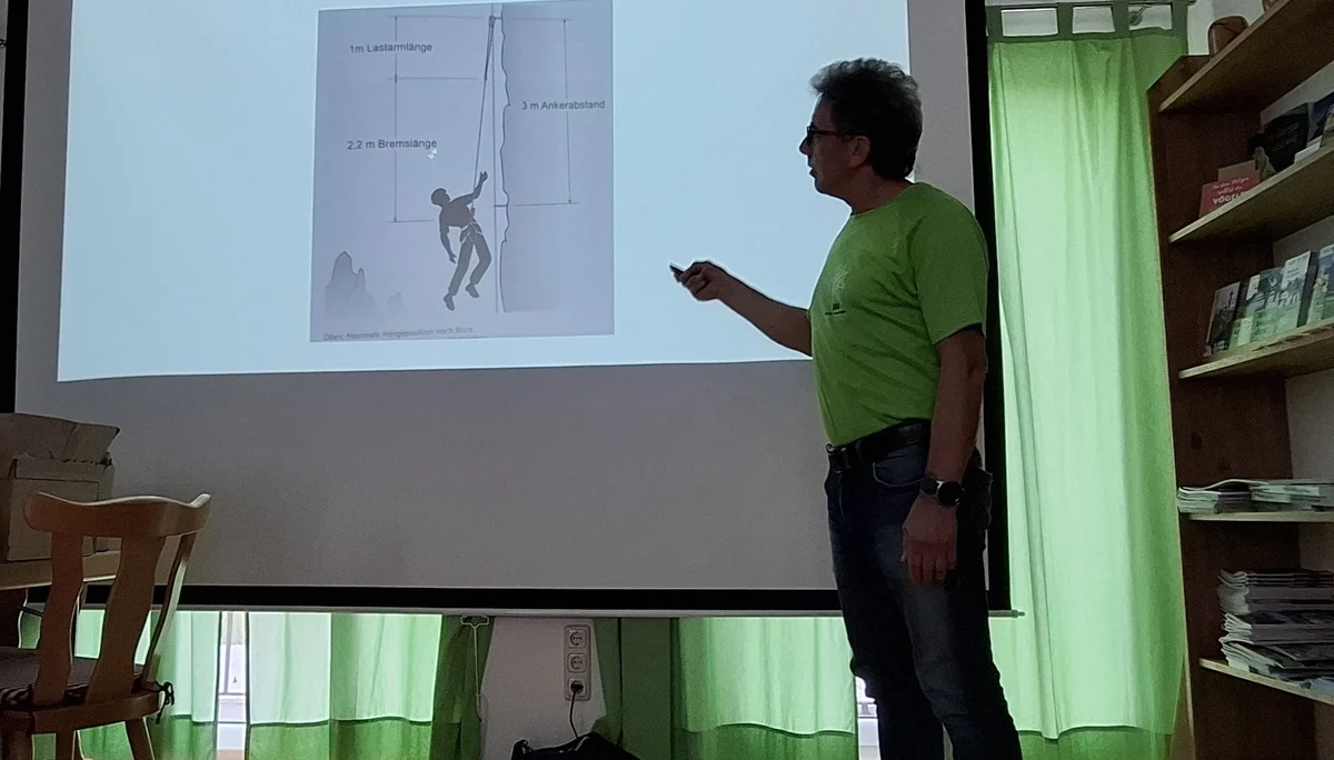 © Copyright: Sektion Treuchtlingen