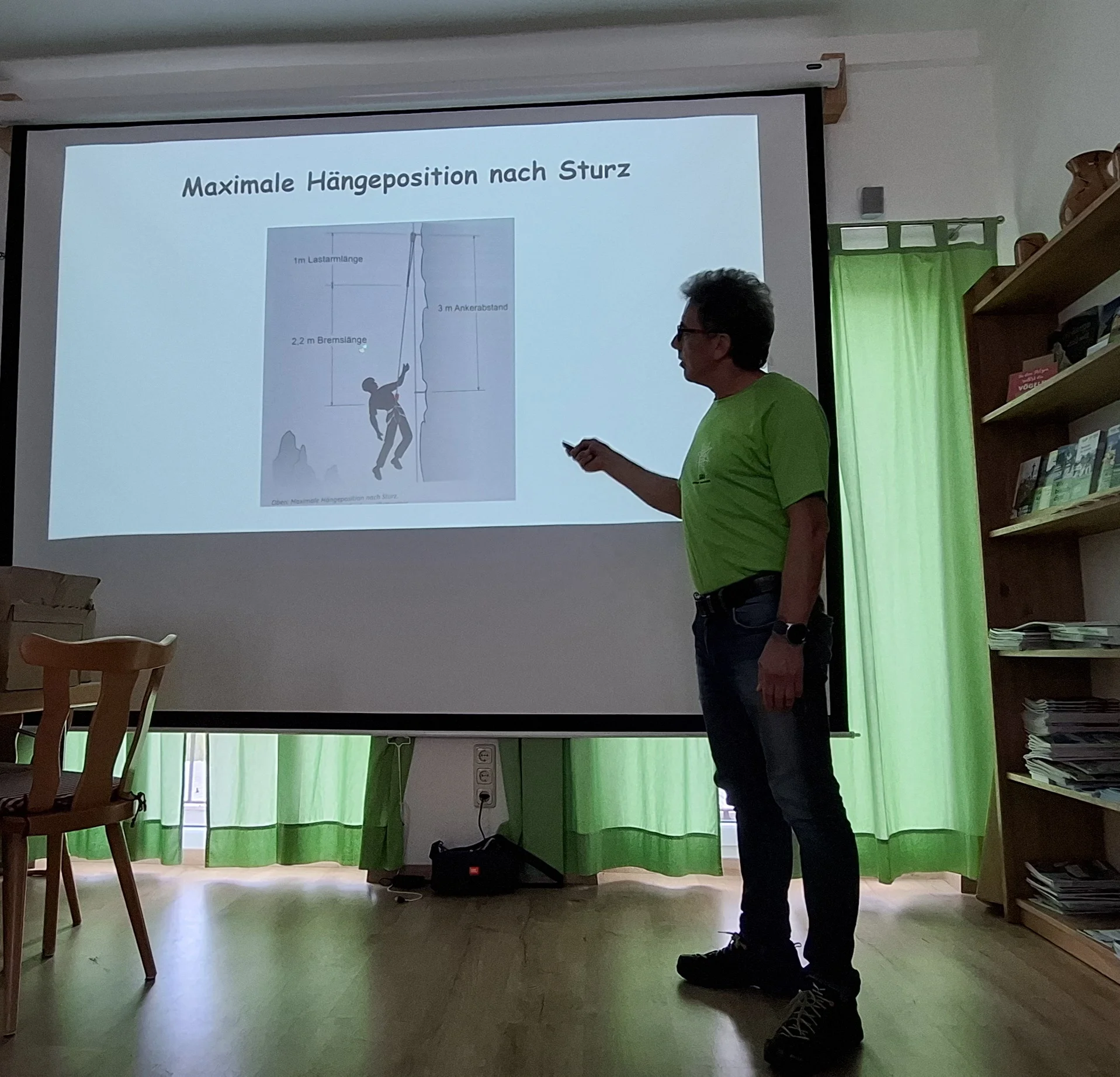 © Copyright: Sektion Treuchtlingen