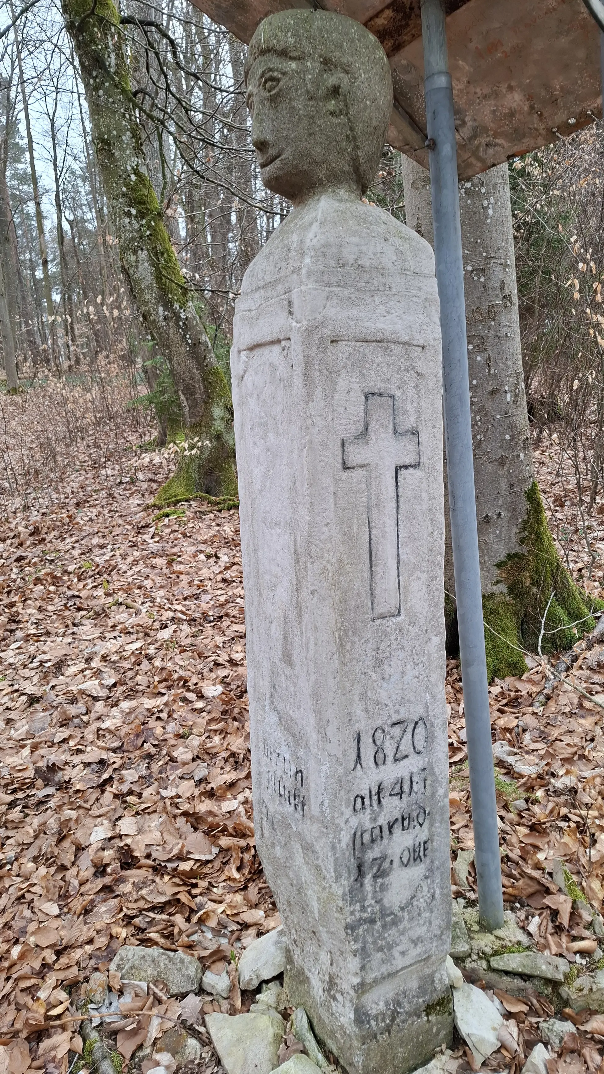 © Copyright: Sektion Treuchtlingen