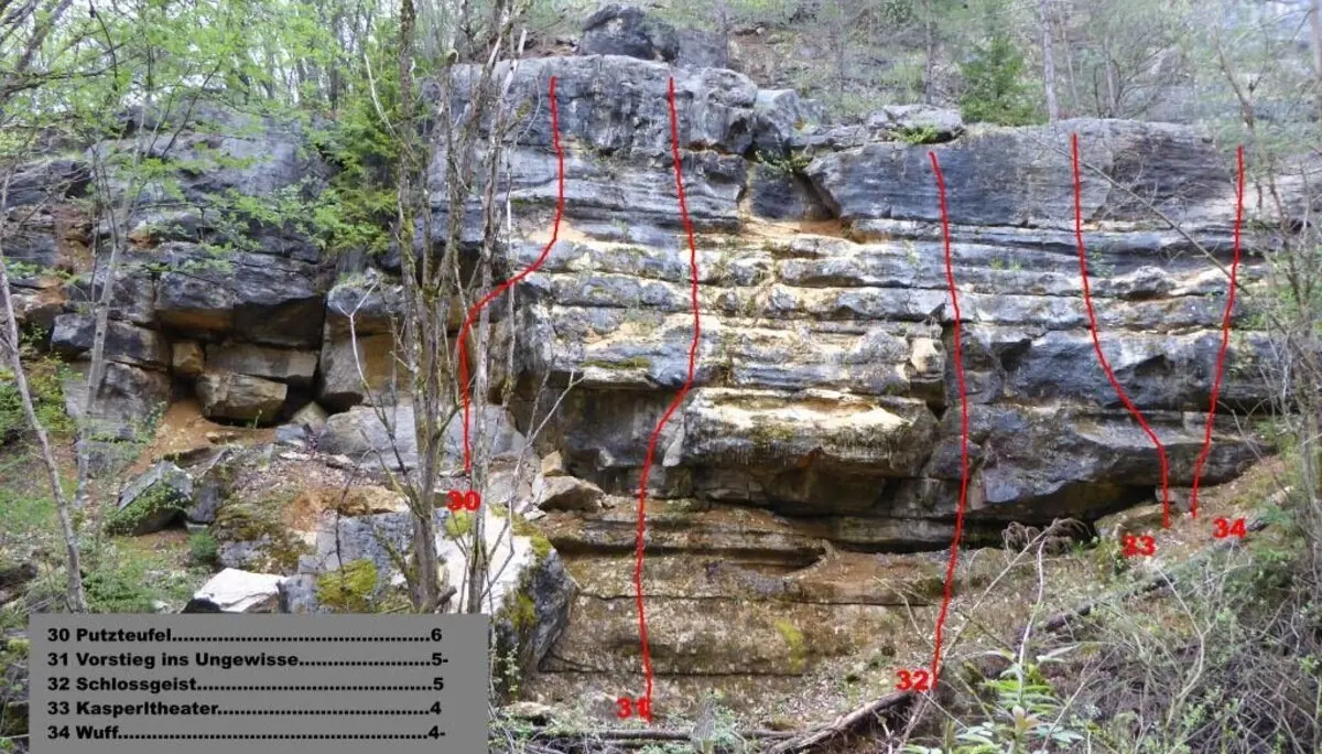 © Copyright: Sektion Treuchtlingen