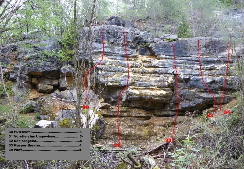 © Copyright: Sektion Treuchtlingen