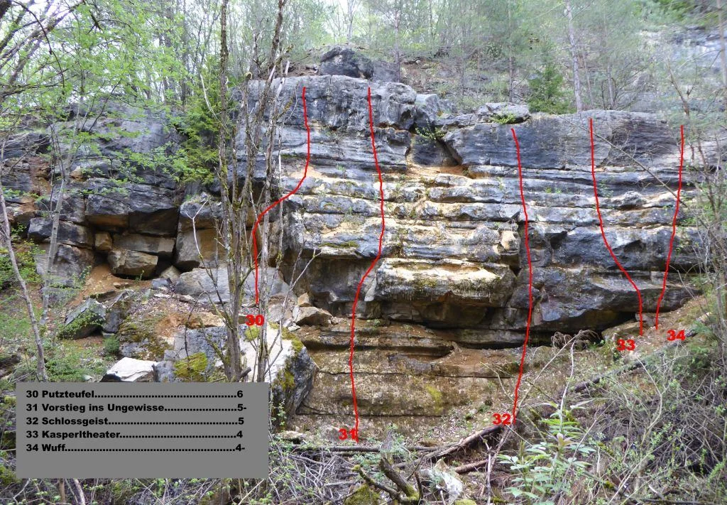 © Copyright: Sektion Treuchtlingen