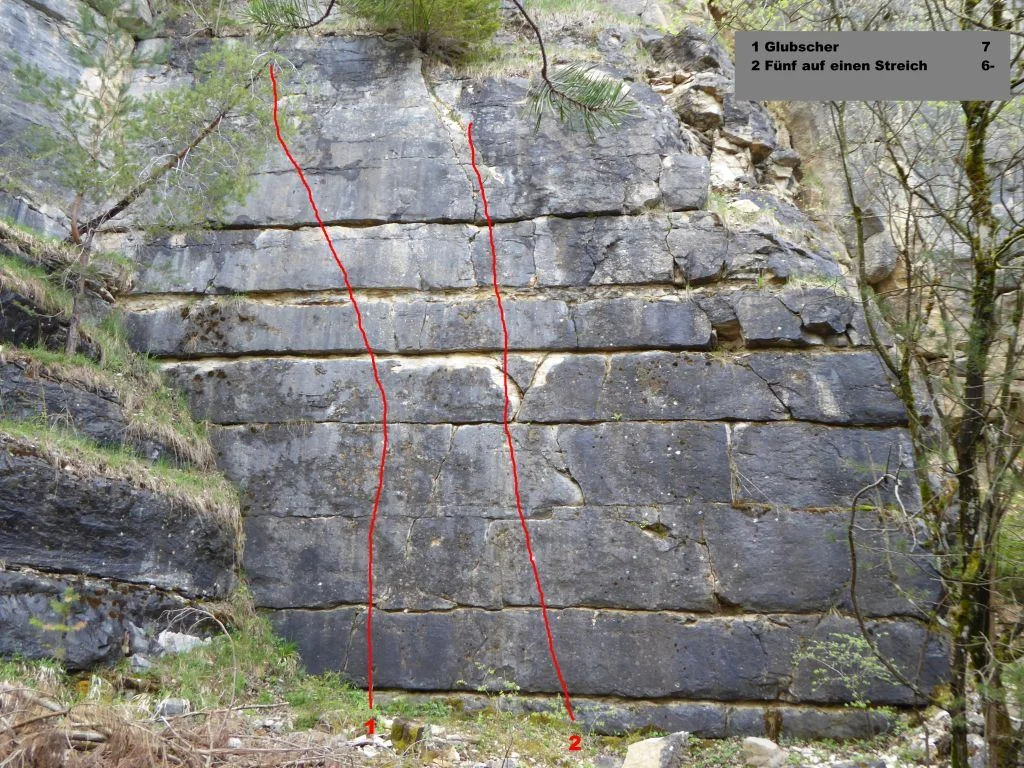 © Copyright: Sektion Treuchtlingen