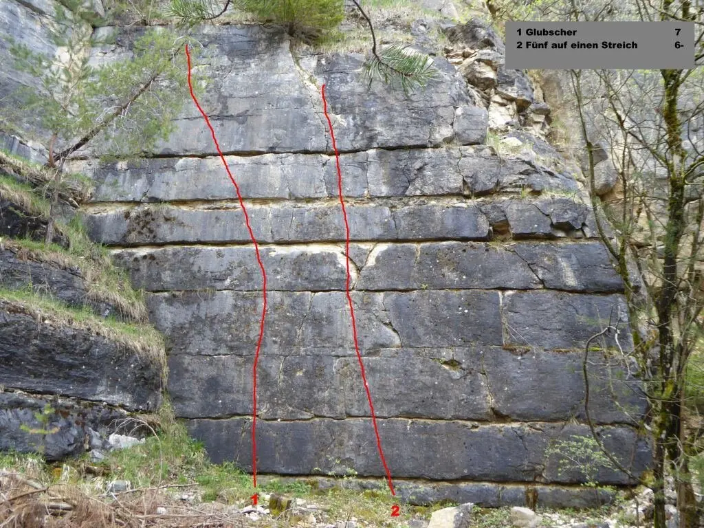 © Copyright: Sektion Treuchtlingen