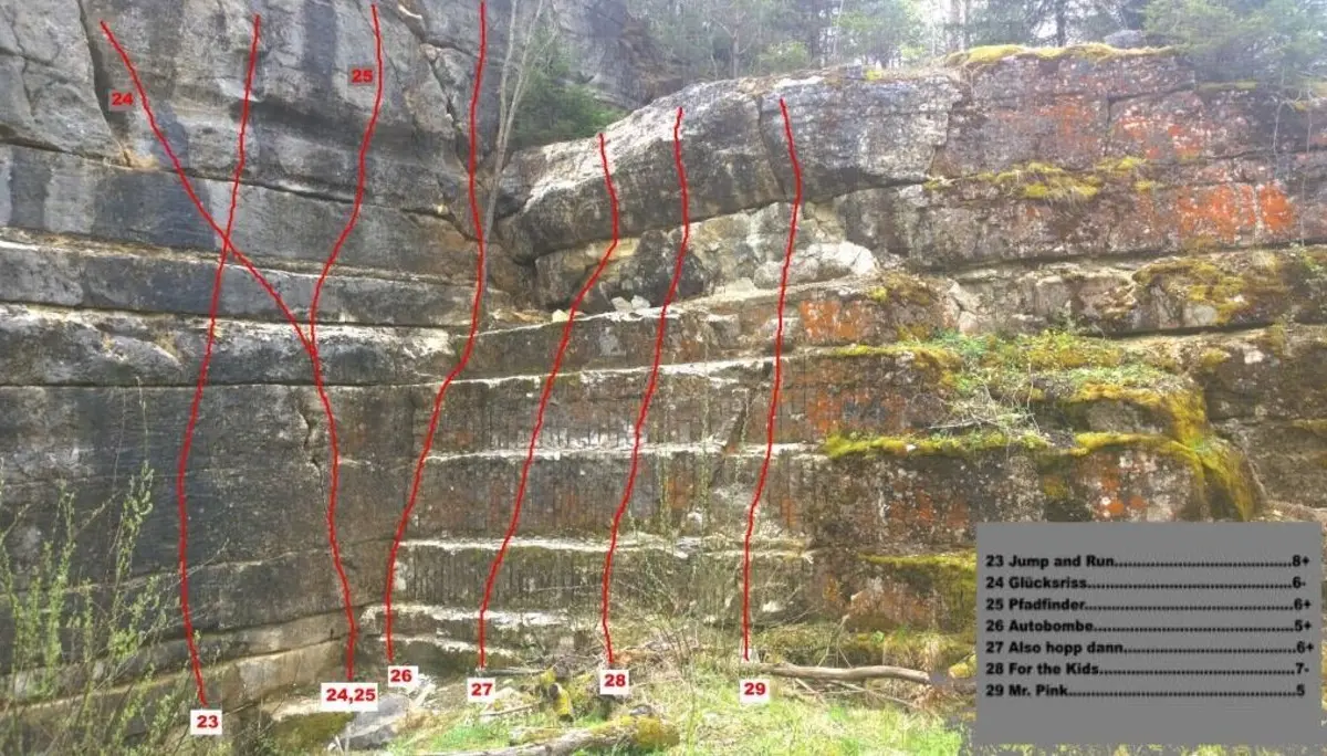 © Copyright: Sektion Treuchtlingen