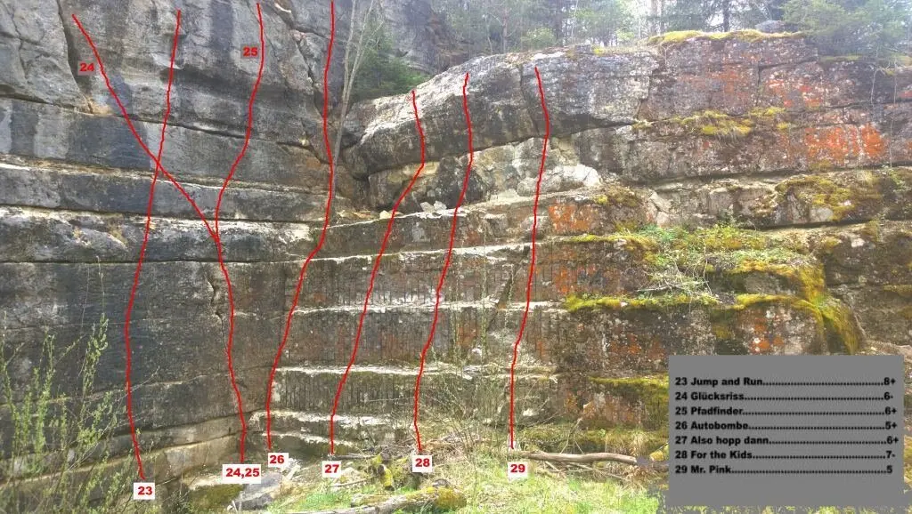 © Copyright: Sektion Treuchtlingen