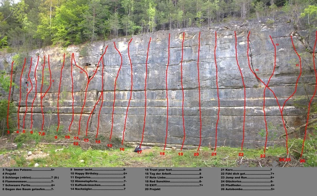 © Copyright: Sektion Treuchtlingen